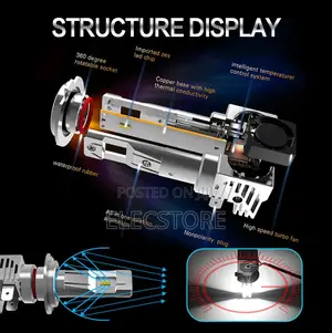 Carshark H7 H11 H8 H9 Hb3 9005 Headlight 20000lm 55w Bulbs