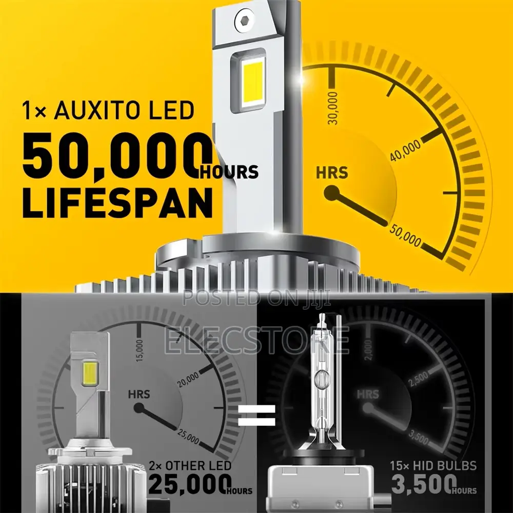 Auxito D1s D3s D2s 120w 30000lm Canbus Led Headlight Bulbs