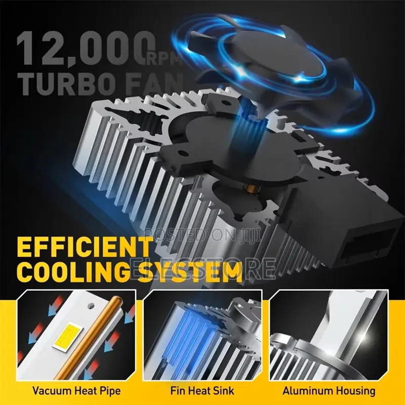 Auxito D1s D3s D2s 120w 30000lm Canbus Led Headlight Bulbs