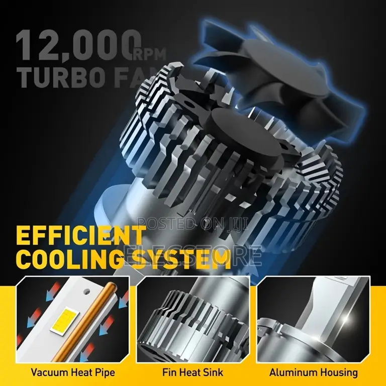 Auxito D1s D3s D2s 120w 30000lm Canbus Led Headlight Bulbs