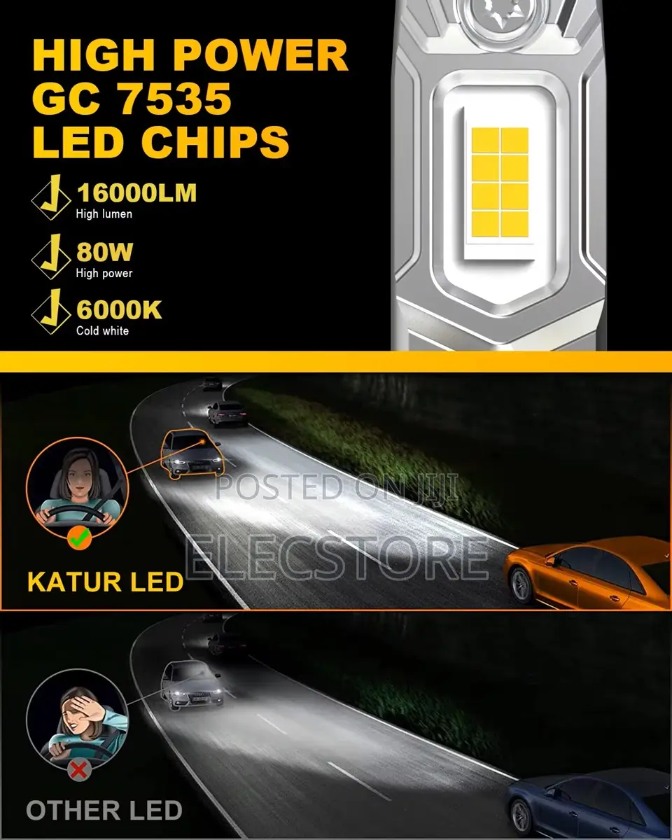 Katur H3 Led Bulb Head/Fog Light Canbus 12v White DRL