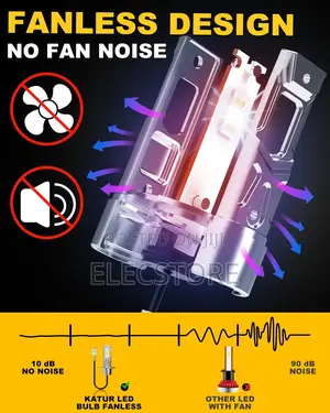 Katur H3 Led Bulb Head/Fog Light Canbus 12v White DRL