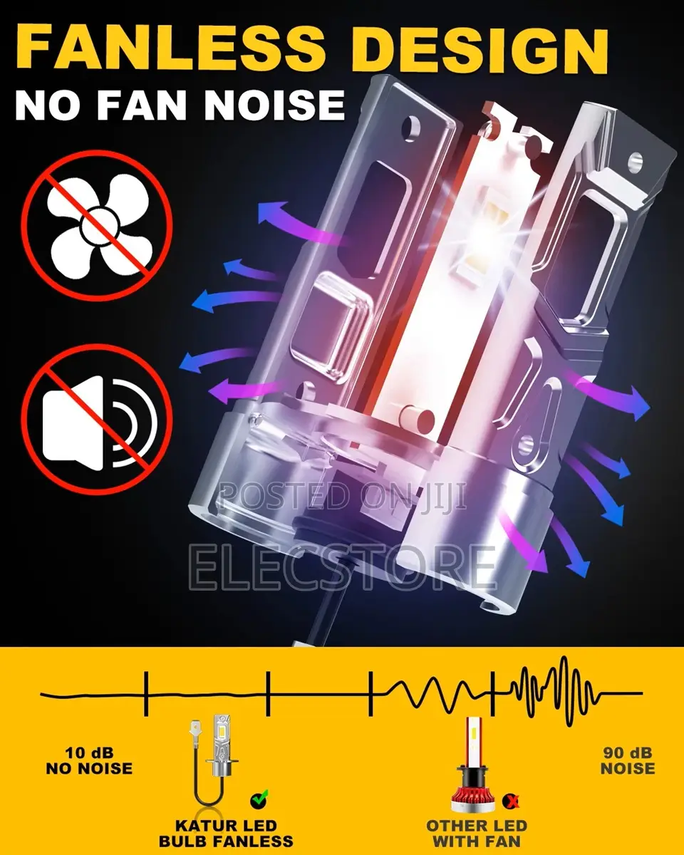 Katur H3 Led Bulb Head/Fog Light Canbus 12v White DRL