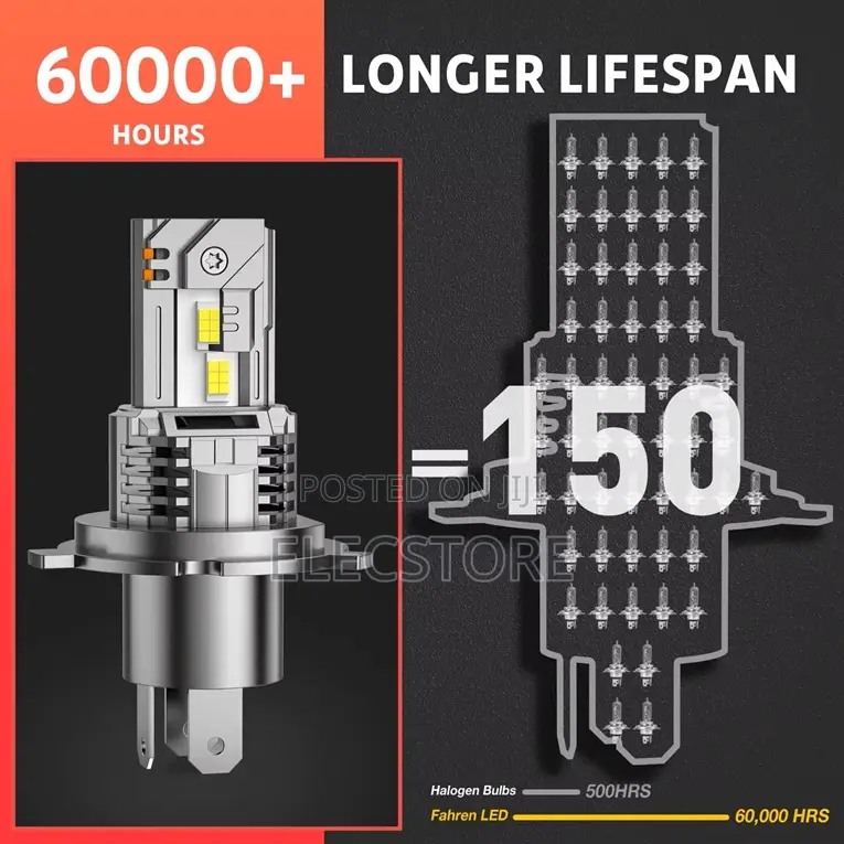 Fahren Krieges H4 Led Headlight Bulbs 120w 28000lm 12v