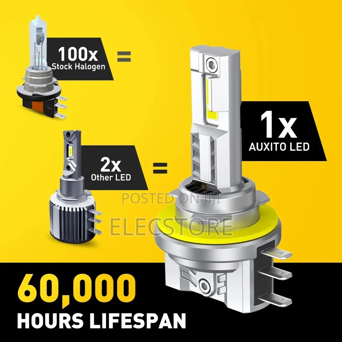 Auxito H15 Led Headlight Bulbs 30000lm High Beam DRL Driving