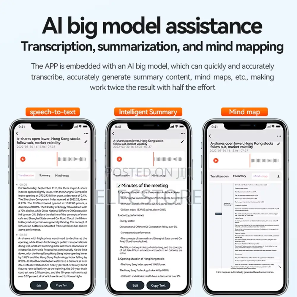 Chatgpt-4 Ai Powered Call Voice Recorder Translator 32-64gb