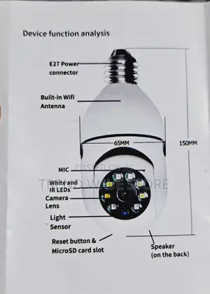 Photo - Wifi Panorama Camera