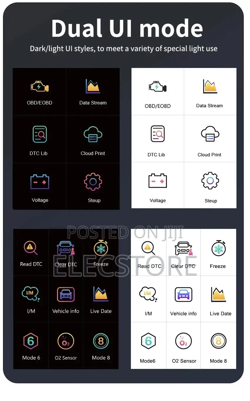 V520 Obd2 Engine Diagnostic Scanner Tool Lifetime Free Codes
