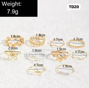 Photo - Ring Set Women's