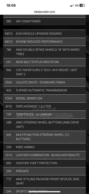Mercedes-Benz C180 2011 Off white