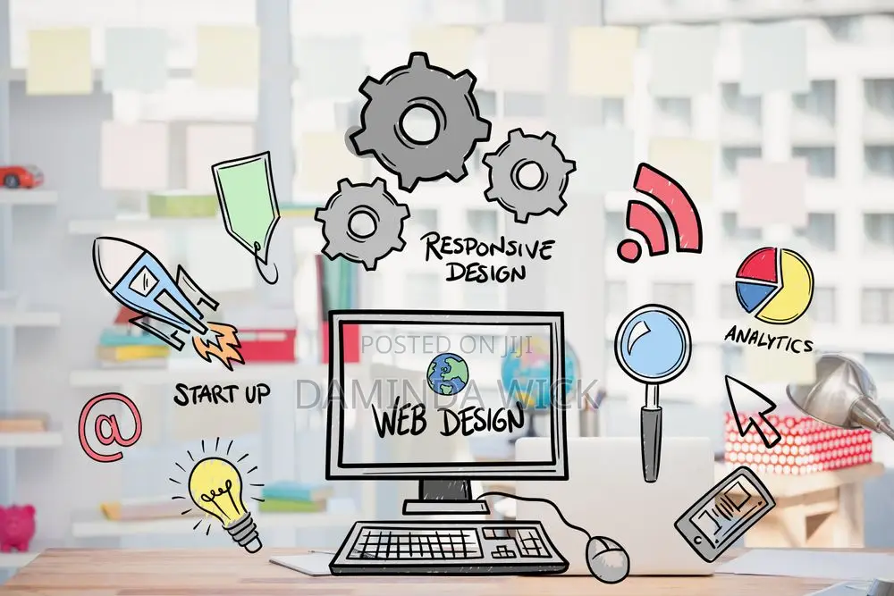 Professional Web Design - Contact Us To Build The Website You Need