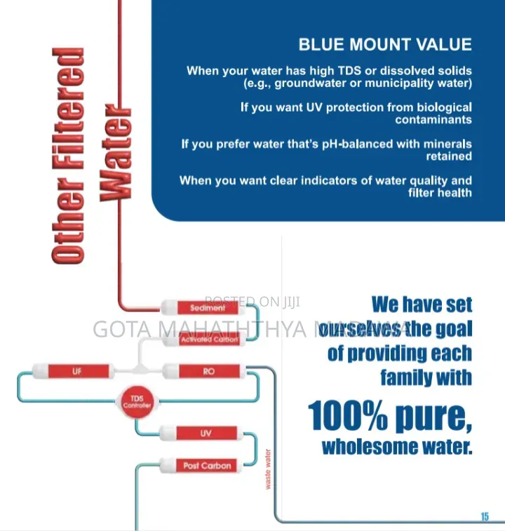 Water Purifiers (වතුර පෙරහන් යන්ත්‍ර )