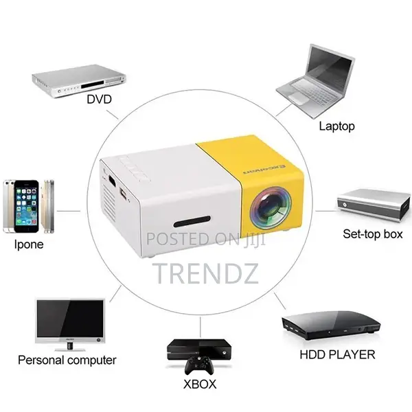 Yg300 Pro Led Mini Projector