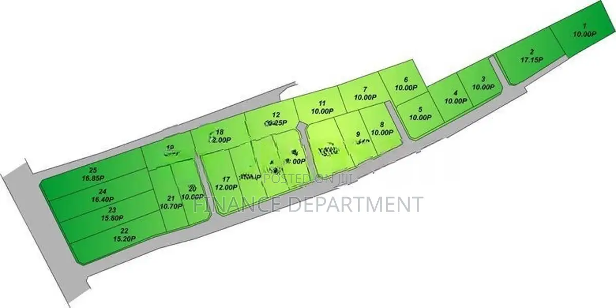 Commercial Purpose Land for Sale in Katana
