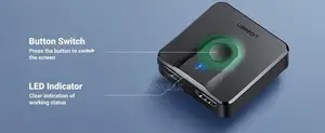 UGREEN Bi-directional HDMI Switcher 4K Splitter