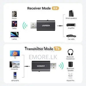 Ugreen Bluetooth Audio Receiver & Transmitter