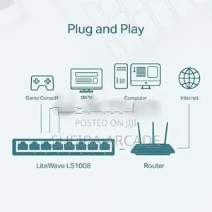 Network Switch 5 Port