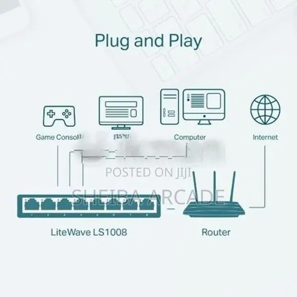 Network Switch 5 Port