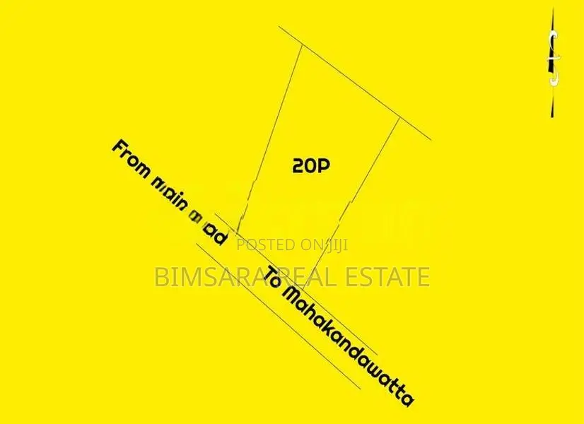 20P Bare Land for Sale Mahakandawatta, Kandy (SL 14519)