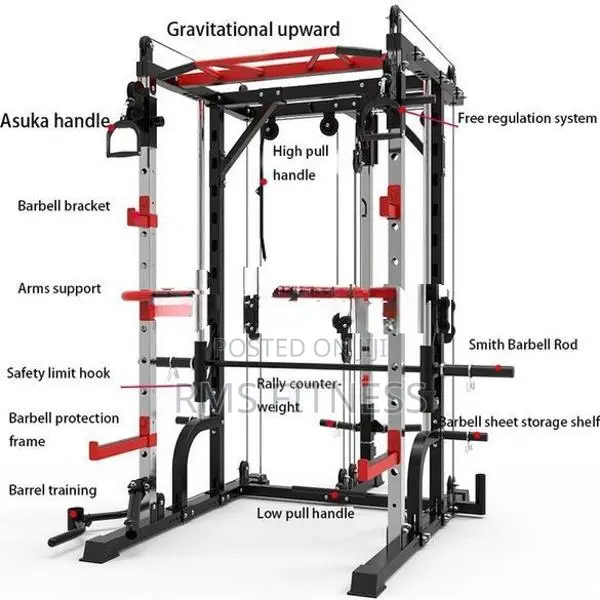 Brand New multifunction Power Cage /Smith Machine /Home Gym
