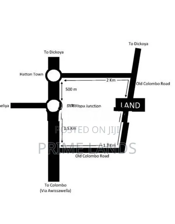 Land for sale flat Hatton