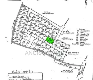 Land for Sale Habarakada, Mullegama, Oruwala (ID:HBRK001)