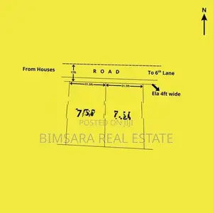 7.5P Residential Land for Sale in Nugegoda | SL 14659