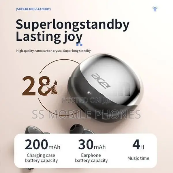 Acer OHR546 Bluetooth 5.4 Headphones