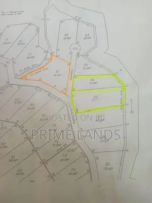 Land for Sale Nuwara Eliya