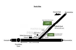 Land for Sale Nuwara Eliya