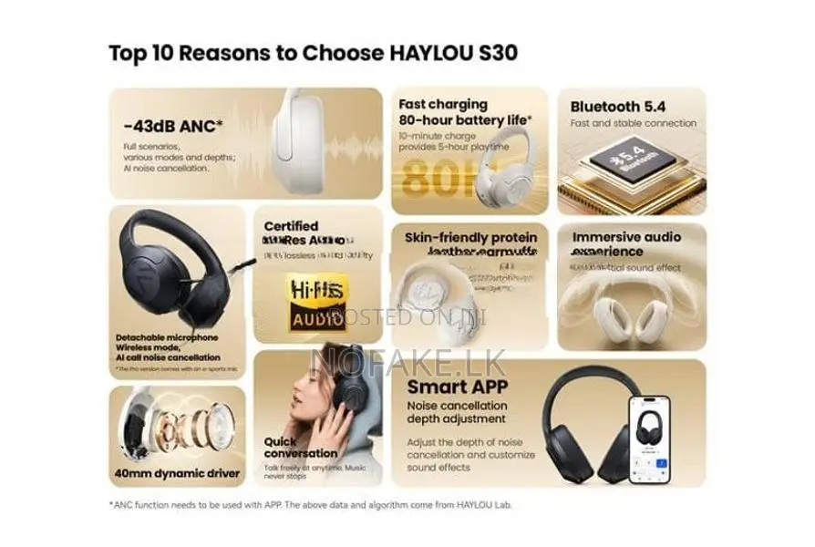 Haylou S30 Pro Version Wireless Headphones HiFi Sound 80H Playtime & A