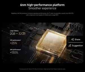 Xiaomi Mi TV Box S 3rd Gen 2GB-32GB Global Version