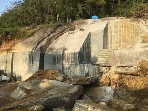 කලුතර දිස්ත්‍රික්කය අක්කර 33 ඉඩමක්