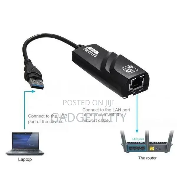 USB 3.0 Ethernet Adapter