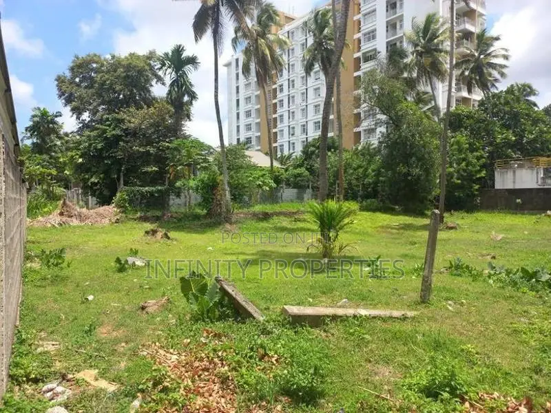 36 P Commercial Land Sale at Battramulla