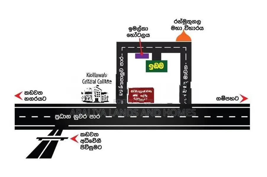 Lands For Sale In Meegoda - Wataraka
