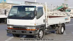 Mitsubishi Canter Head Light Rh