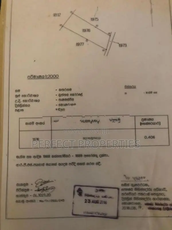 LAND FOR SALE – KATARAGAMA / සින්නක්කර ඔප්පු (Solar Farm Petrol Shed)
