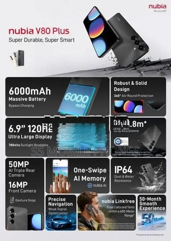 ZTE V80 Plus 8GB 128GB (Brand New)