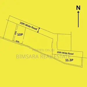 Prime 10P Residential Land in Samarakone Garden - Kotte | SL12234