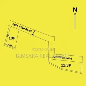 Prime 11.3P Residential Land in Samarakoon Garden - Kotte | SL12235