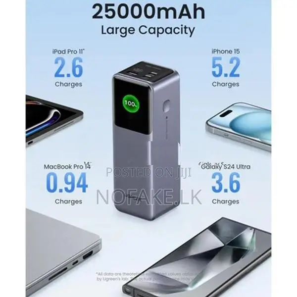 UGreen Nexode 200W 140W 3.1 PD 25000mAh Power Bank