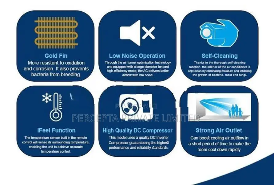 AUX 18000BTU Non Inverter AC