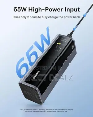 Baseus GP12 145W 20800mAh Power Bank