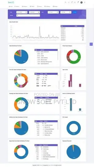 Laboratory Information System