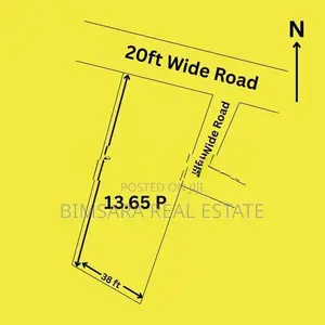 Prime 13.65 Perch Residential Land in Siddamulla, Piliyandala | SL1444