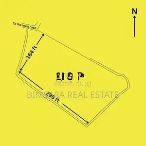 Prime 178 Perch Tourism/ Development Land in Rathgama | SL14751