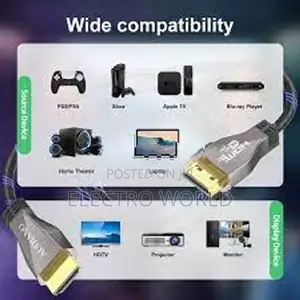 Fiber Optic HDMI Cable 2.1 4K X 8K High Definition Roll 30M (8K/4K)
