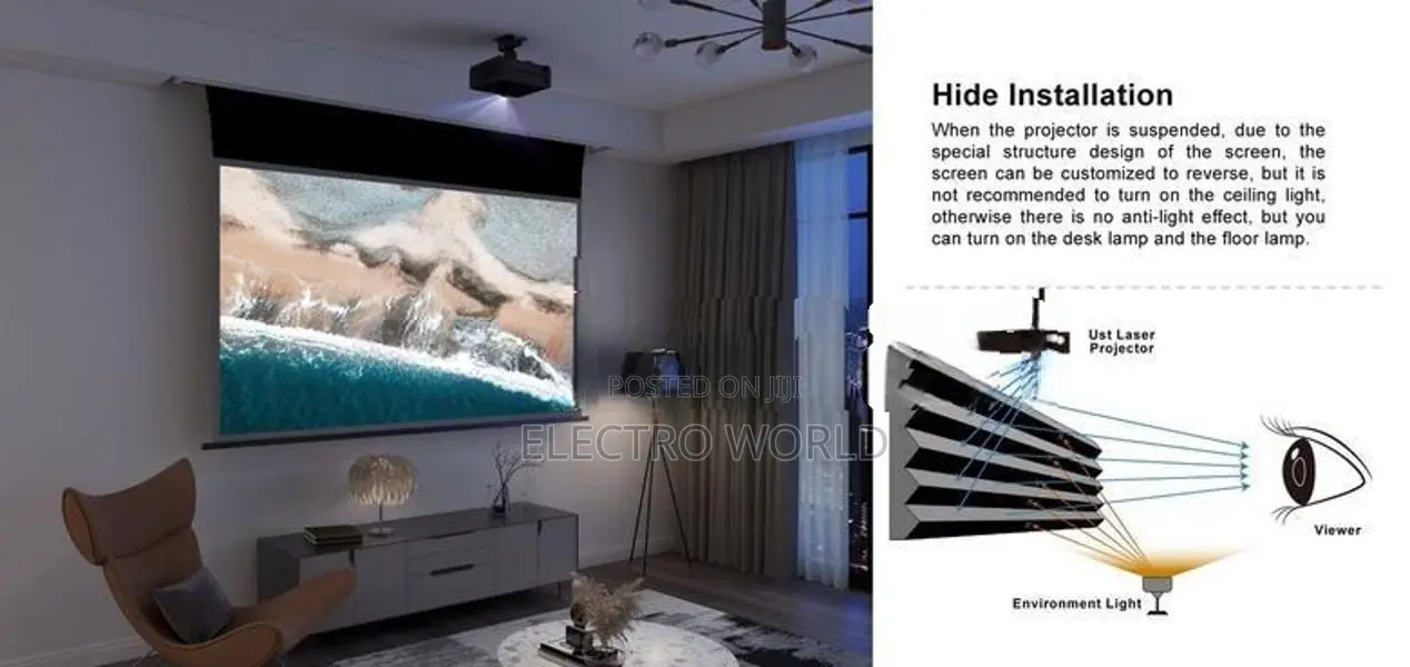 Projector Manual Screen 5 Feet 60″x60″ -Brand New