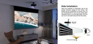 Projector Manual Screen 5 Feet 60″x60″ -Brand New